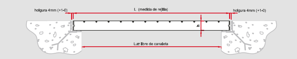 placé sur le cadre d'appui